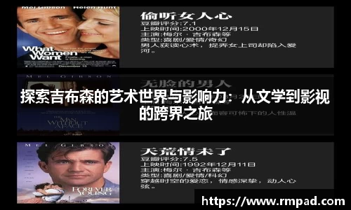 探索吉布森的艺术世界与影响力：从文学到影视的跨界之旅